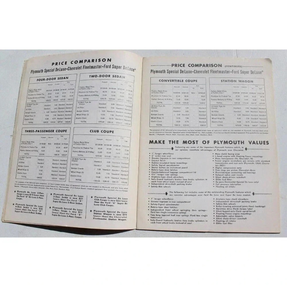 Vtg The Plymouth Bulletin Auto Club Magazine - The Plymouth 4 & 6 Cylinder - Picture 3 of 6